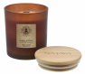 vonn� sv��ka Sv�� citrus 220g - www.maxitrend.cz